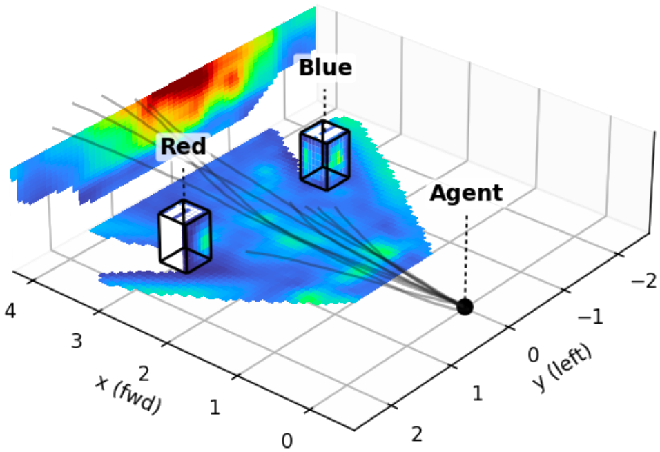 Real convergence render, n = 10