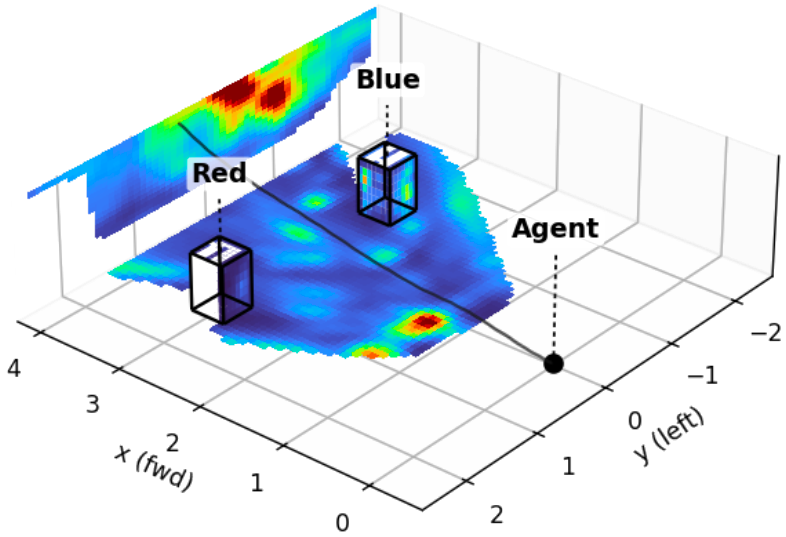 Real convergence render, n = 1