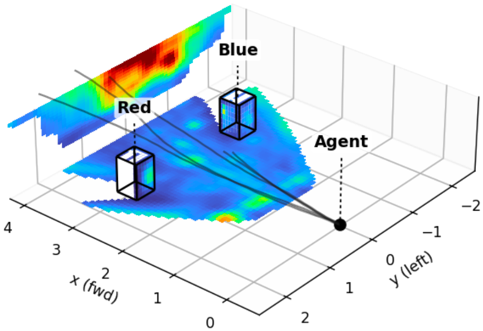 Real convergence render, n = 5